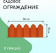 Миниатюра изображения товара Изгородь декоративная Мастер Сад Дачник 18x300см 6 секций / 2152298 (терракотовый)