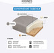 Миниатюра изображения товара Тахта KRONES Эллада мод.1 ППУ (велюр кофейный)
