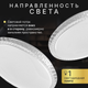 Миниатюра изображения товара Потолочный светильник Sundays Home LED PXB250523-15