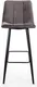 Миниатюра изображения товара Стул барный Ваш день Uno Barkhat 14 (графит)