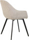 Миниатюра изображения товара Стул Signal Vinto (Brego 31 светло-бежевый/черный)