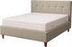 Миниатюра изображения товара Двуспальная кровать Sonit Mira 140x200 шенилл Eclipse (01 светло-бежевый)
