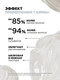 Миниатюра изображения товара Маска для волос L'Oreal Professionnel Absolut Repair Molecular Mask (150мл)