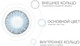 Миниатюра изображения товара Контактная линза Air Optix Colors Brilliant Blue Sph-2.00 R8.6 D14.2
