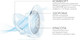 Миниатюра изображения товара Контактная линза Air Optix Colors Brilliant Blue Sph-2.00 R8.6 D14.2
