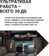 Миниатюра изображения товара Портативная зарядная станция EcoFlow Delta 3
