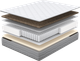 Миниатюра изображения товара Матрас Natura Vera Rovigo 140x200
