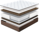 Миниатюра изображения товара Матрас Natura Vera Oglio 90x200
