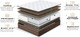 Миниатюра изображения товара Матрас Natura Vera Turin 90x190