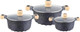 Миниатюра изображения товара Набор кастрюль JIO J3124