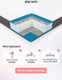 Миниатюра изображения товара Матрас Darwin Energy 90x200