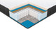 Миниатюра изображения товара Матрас Darwin Delux 90x200
