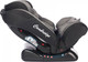 Миниатюра изображения товара Автокресло Tron Cambridge (Grey Pull)