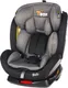 Миниатюра изображения товара Автокресло Tron Wells (Grey Shield)