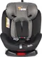 Миниатюра изображения товара Автокресло Tron Wells (Grey Shield)