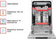 Миниатюра изображения товара Посудомоечная машина Kuppersberg GLM 4580