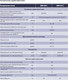 Миниатюра изображения товара Газовый котел METEOR Thermo B20 18С / 10680202001