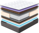Миниатюра изображения товара Матрас Natura Vera Livorno 180x190
