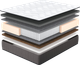 Миниатюра изображения товара Матрас Natura Vera Caserta 140x190