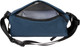 Миниатюра изображения товара Сумка на пояс УРСУС Remark L / ГФ15490.40 (синий)