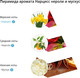 Миниатюра изображения товара Аромадиффузор Eteria Cosmo Нарцисс нероли и мускус ETC0123 (45мл)