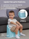 Миниатюра изображения товара Детский горшок KidPlast Leader / PL075202 (голубой/белый)