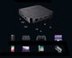 Миниатюра изображения товара Смарт-приставка BrightSight SB-001 2GB/8GB