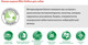 Миниатюра изображения товара Сухой ветеринарный корм для собак Blitz Pets Vetline Gastrointestinal с индейкой / 4300В (500г)