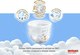 Миниатюра изображения товара Подгузники-трусики детские Huggies Ultra Comfort Mega 6 Girl (38шт)