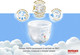 Миниатюра изображения товара Подгузники-трусики детские Huggies Ultra Comfort Box 3 Boy (108шт)