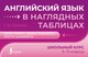 Миниатюра изображения товара Учебное пособие АСТ Английский язык в наглядных таблицах. 5-11 кл, мягкая обложка (Евтеева Галина)
