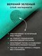 Миниатюра изображения товара Укрывной материал Somiva Спанбонд СУФ-ЭКОБел 80пл 1.6x10м / 100000009 (черный/зеленый)