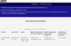 Миниатюра изображения товара Химический анкер Tytan Professional М8/80 / 13123 (ампула)