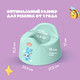 Миниатюра изображения товара Детский горшок Малышарики 431337409 (зеленый)