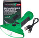 Миниатюра изображения товара Фонарь RockForce RF-EL2300 (65834)