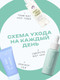 Миниатюра изображения товара Сыворотка для лица The U Must have peptide serum (30мл)