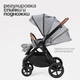 Миниатюра изображения товара Детская прогулочная коляска Tomix Eclipse Single / HP-621A/1 (Grey)