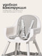 Миниатюра изображения товара Стульчик для кормления Tomix Meal / HB-6808 (Grey)
