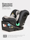 Миниатюра изображения товара Автокресло Tomix Isofix DS95 (Black)