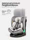 Миниатюра изображения товара Автокресло Tomix Isofix DS95 (Grey)