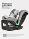 Миниатюра изображения товара Автокресло Tomix Isofix DS95 (Grey)