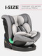 Миниатюра изображения товара Автокресло Tomix Isofix DS95 (Grey)