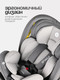 Миниатюра изображения товара Автокресло Tomix Isofix DS95 (Grey)