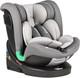 Миниатюра изображения товара Автокресло Tomix Isofix DS95 (Grey)