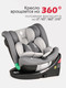 Миниатюра изображения товара Автокресло Tomix Isofix DS95 (Grey)