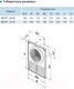 Миниатюра изображения товара Вентилятор накладной Vents 100 Ф