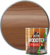 Миниатюра изображения товара Пропитка для дерева Dufa Wood Tex (900мл, махагон)
