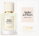 Миниатюра изображения товара Парфюмерная вода Chloe Atelier des Fleurs Herba Mimosa (50мл)