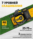 Миниатюра изображения товара Газонокосилка бензиновая Denzel GLD-460-K / 58814
