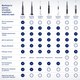 Миниатюра изображения товара Электрическая зубная щетка Braun Oral-B / iOG3.1A6.0 (со сменными насадками, 4шт, розовый)